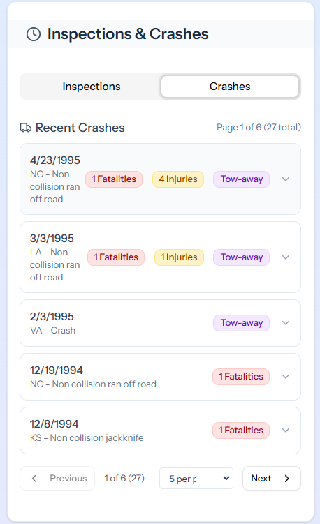 Crash reports list