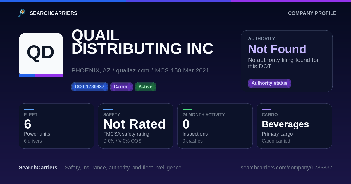 QUAIL DISTRIBUTING INC (DOT 1786837) - SearchCarriers