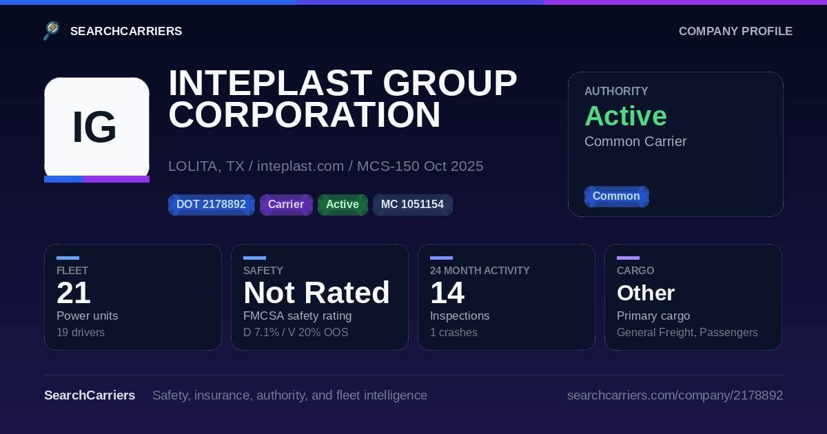 INTEPLAST GROUP CORPORATION (DOT 2178892) - SearchCarriers
