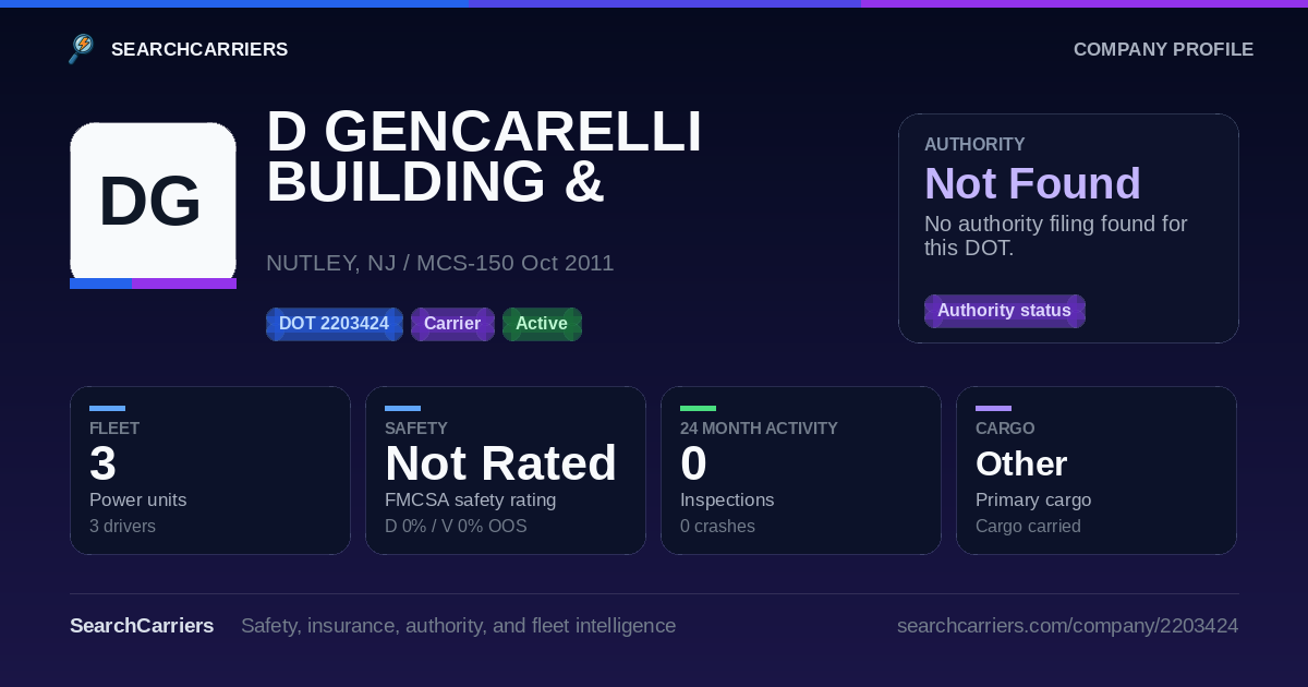 D GENCARELLI BUILDING & EQUIPMENT CORP (DOT 2203424) - SearchCarriers