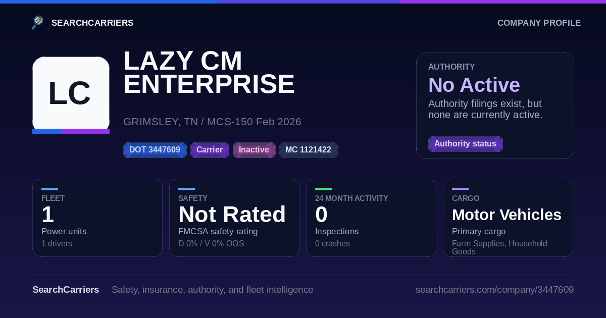 LAZY CM ENTERPRISE (DOT 3447609) - SearchCarriers