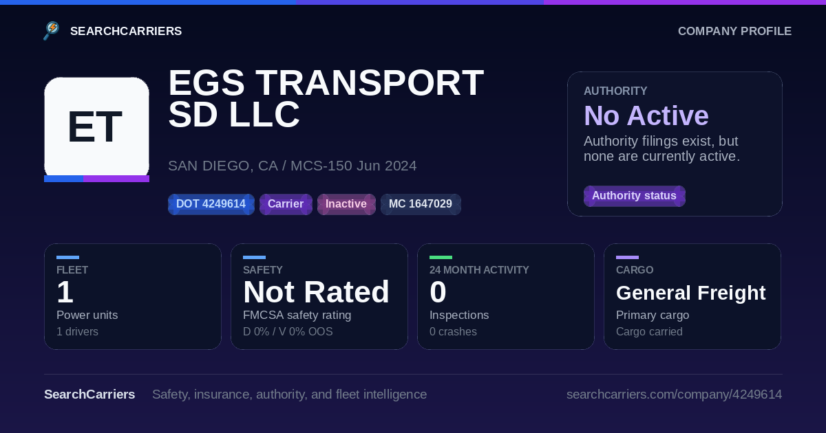 EGS TRANSPORT SD LLC (DOT 4249614) - SearchCarriers