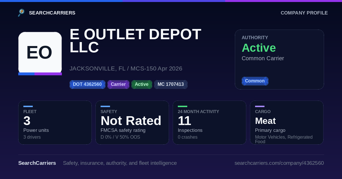 E OUTLET DEPOT LLC (DOT 4362560) - SearchCarriers