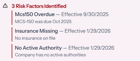 Risk factors identified for a carrier